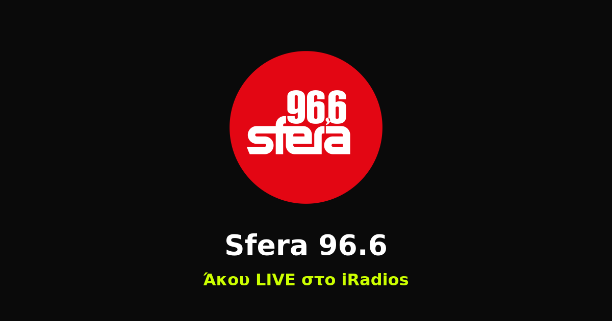 Sfera 96.6 Logo iRadios ραδιόφωνο iluma digital agency athens egaleo